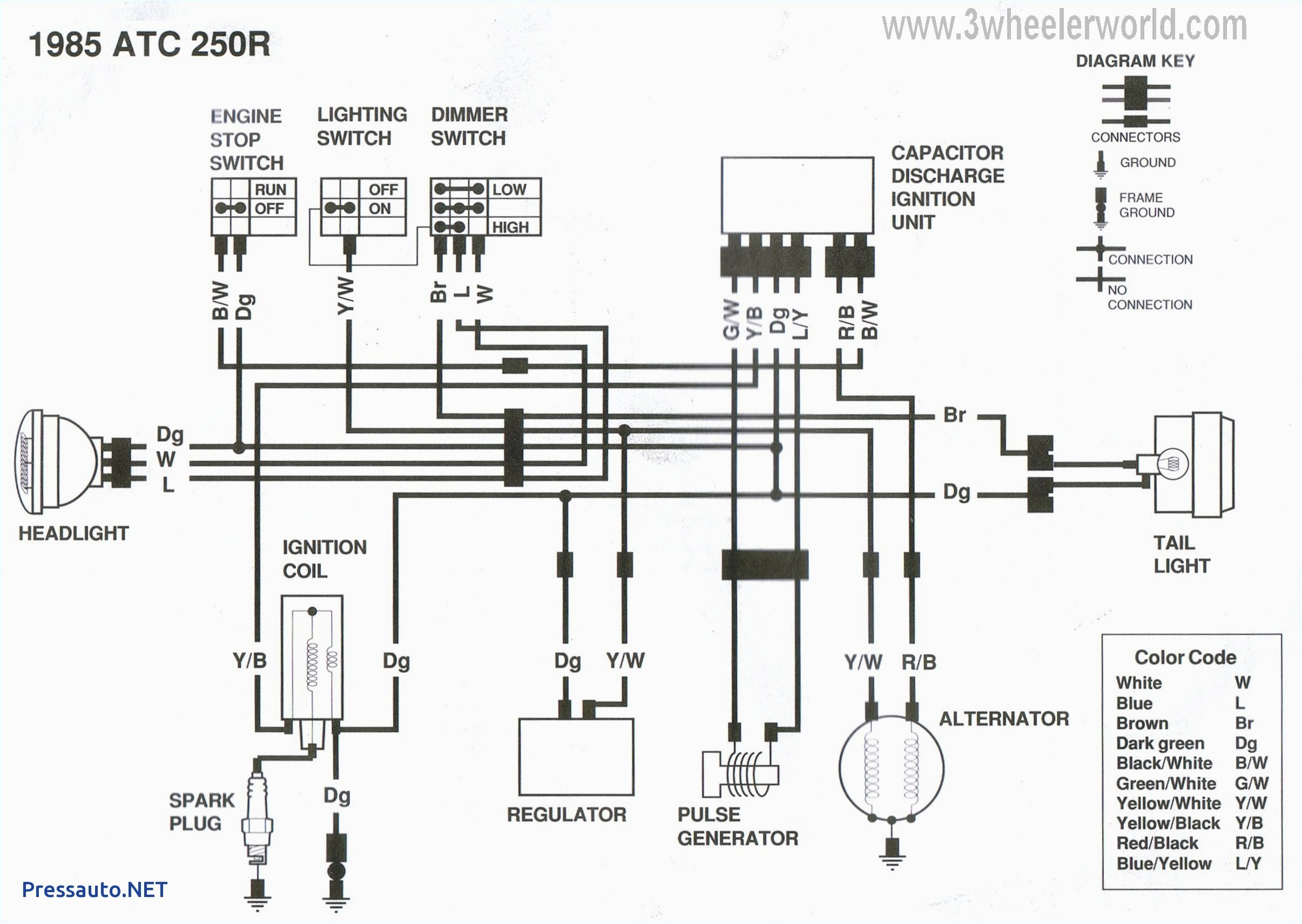 yamaha starter motor wiring diagram wiring diagram used 1988 yamaha starter schematic