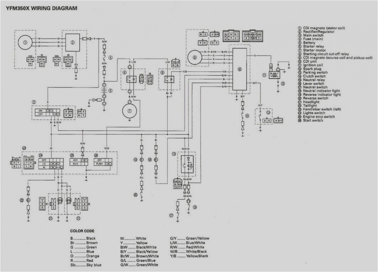 yamaha starter relay diagram wiring diagrams konsult 1988 yamaha starter schematic