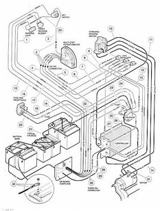 golf cart wiring diagrams a we added several wiring diagrams for ezgo amp cc on our site for your benefit