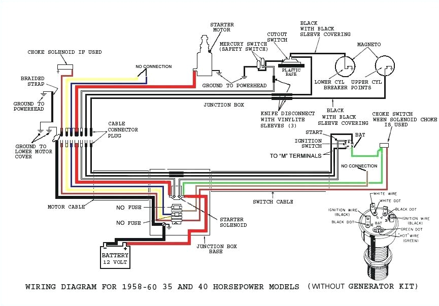 yamaha 8 hp outboard wiring diagram wiring diagram toolbox yamaha outboard control box wiring diagram yamaha