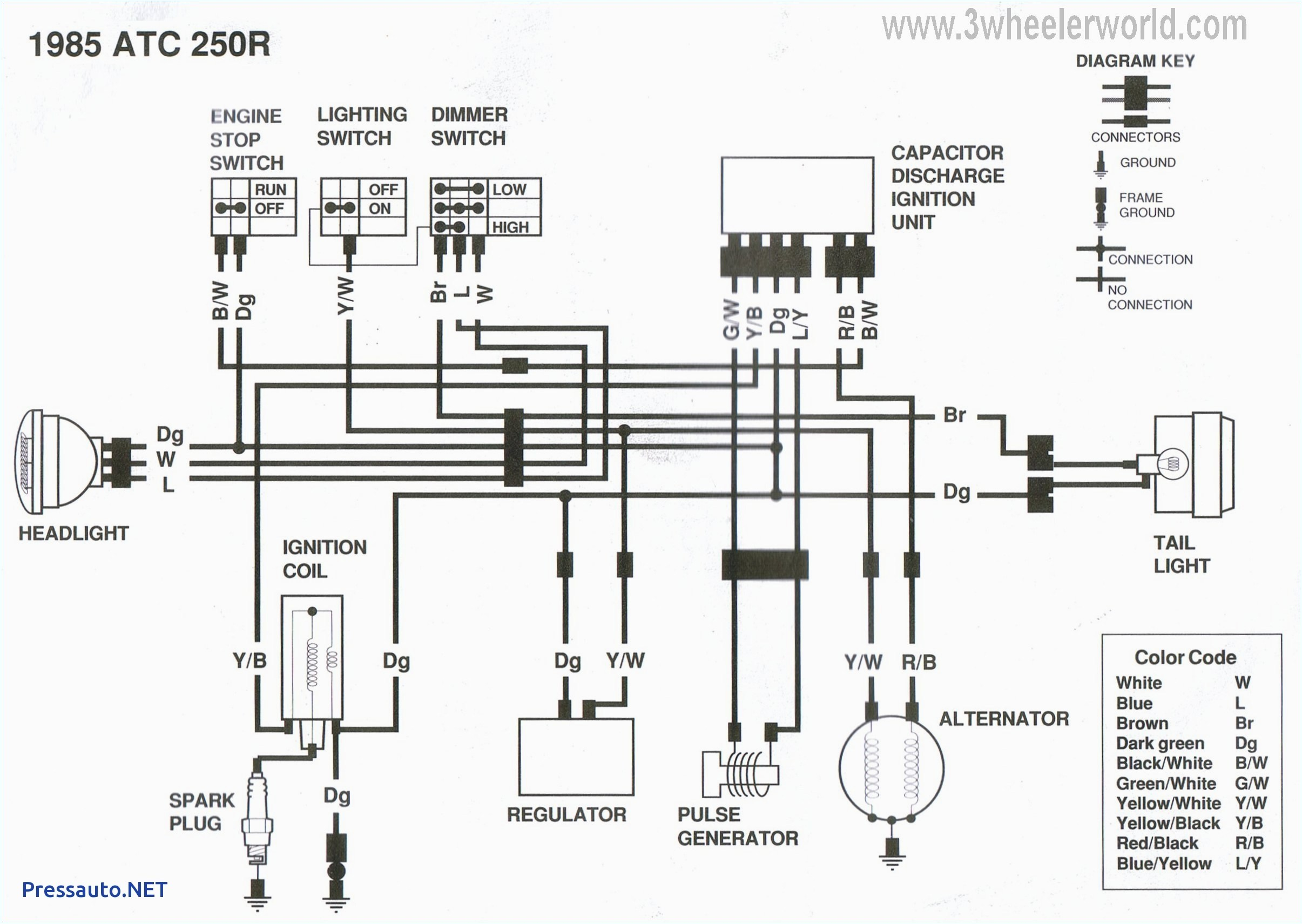 blaster engine diagram wiring diagram for yamaha blaster new honda bf75 wiring diagram jpg