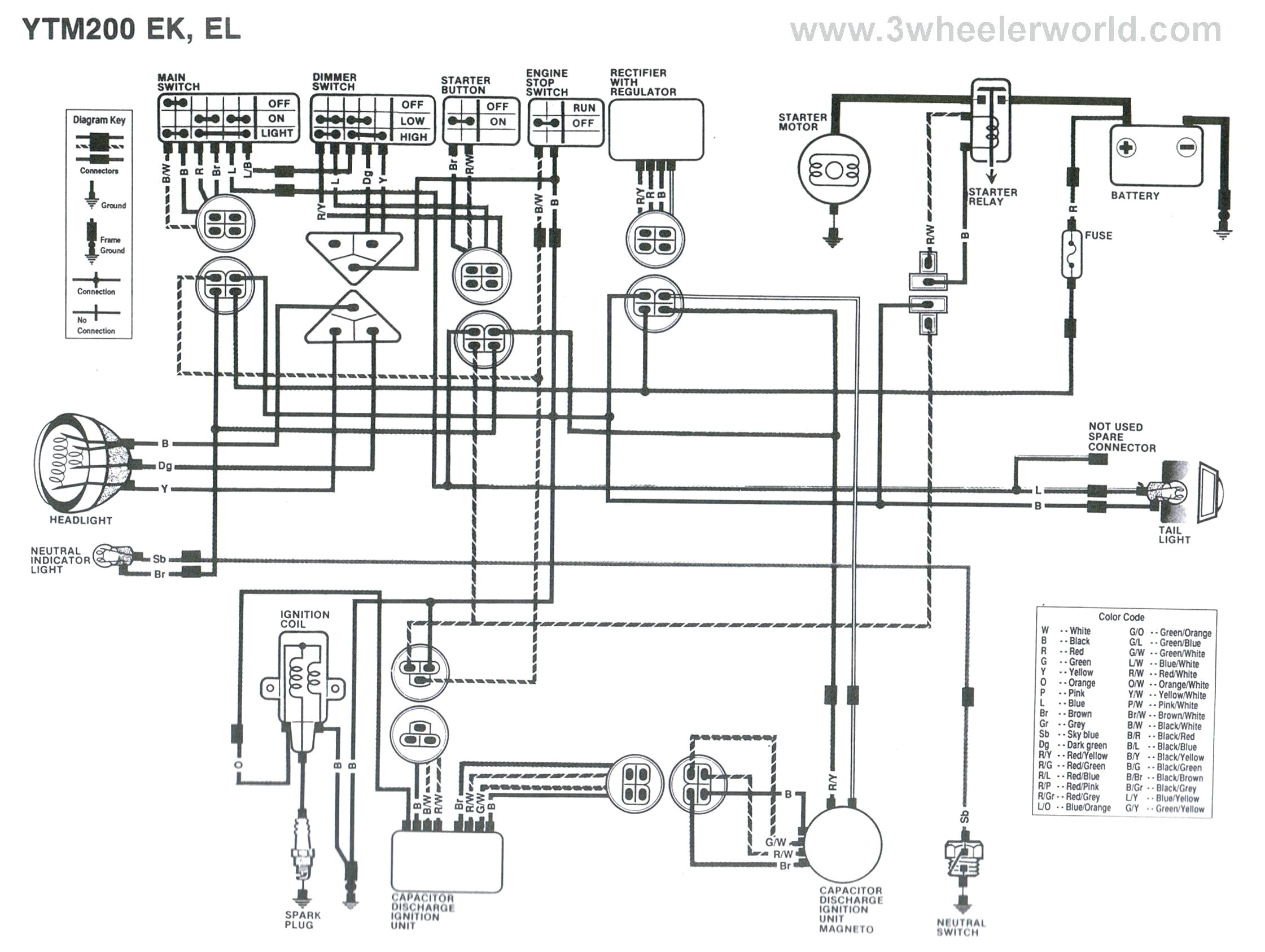 yamaha outboard wiring diagram valid yamaha outboard wiring diagram awesome tohatsu 30hp wiring diagram of yamaha outboard wiring diagram png