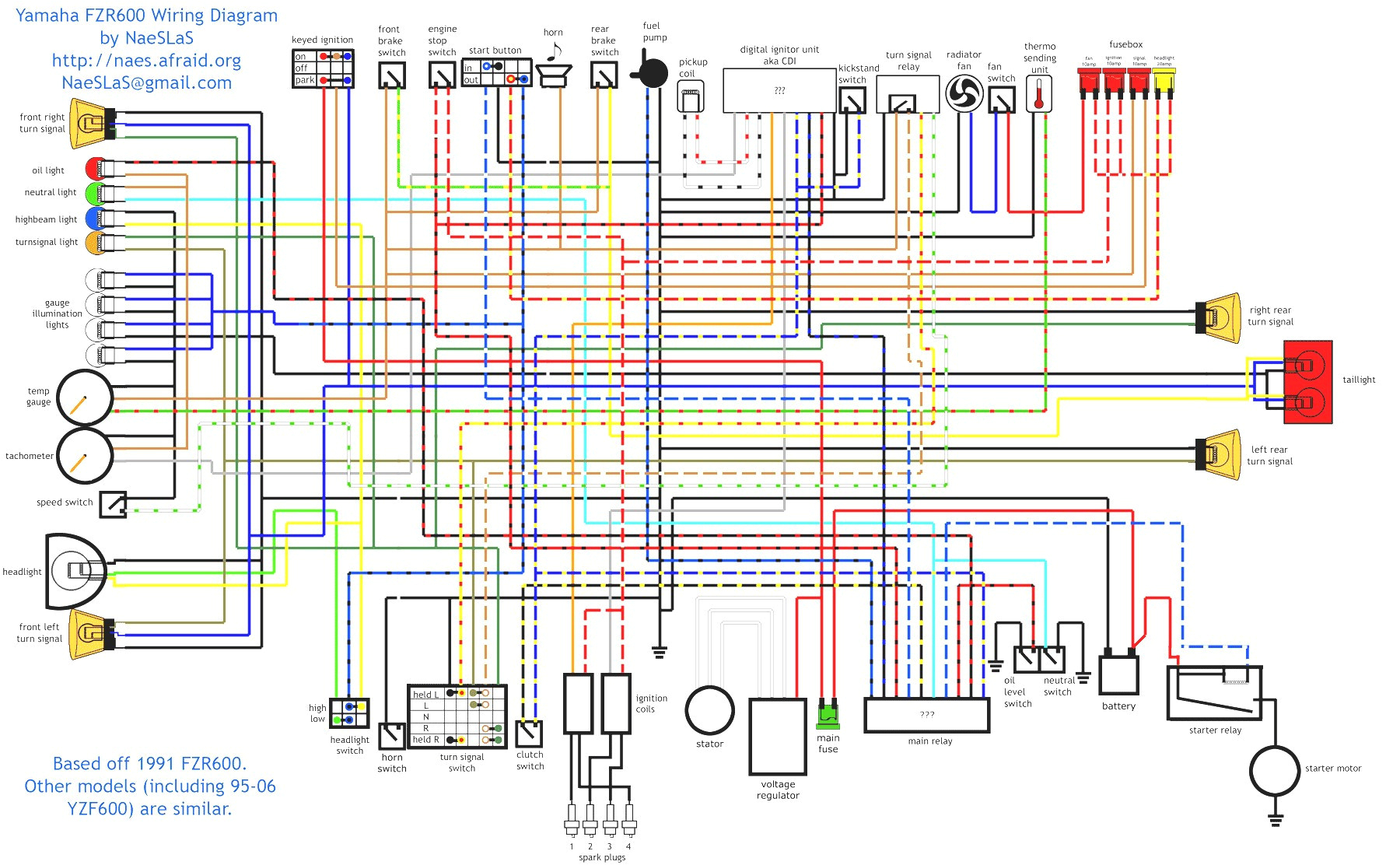 yamaha fz1 wiring diagram wiring diagram for you