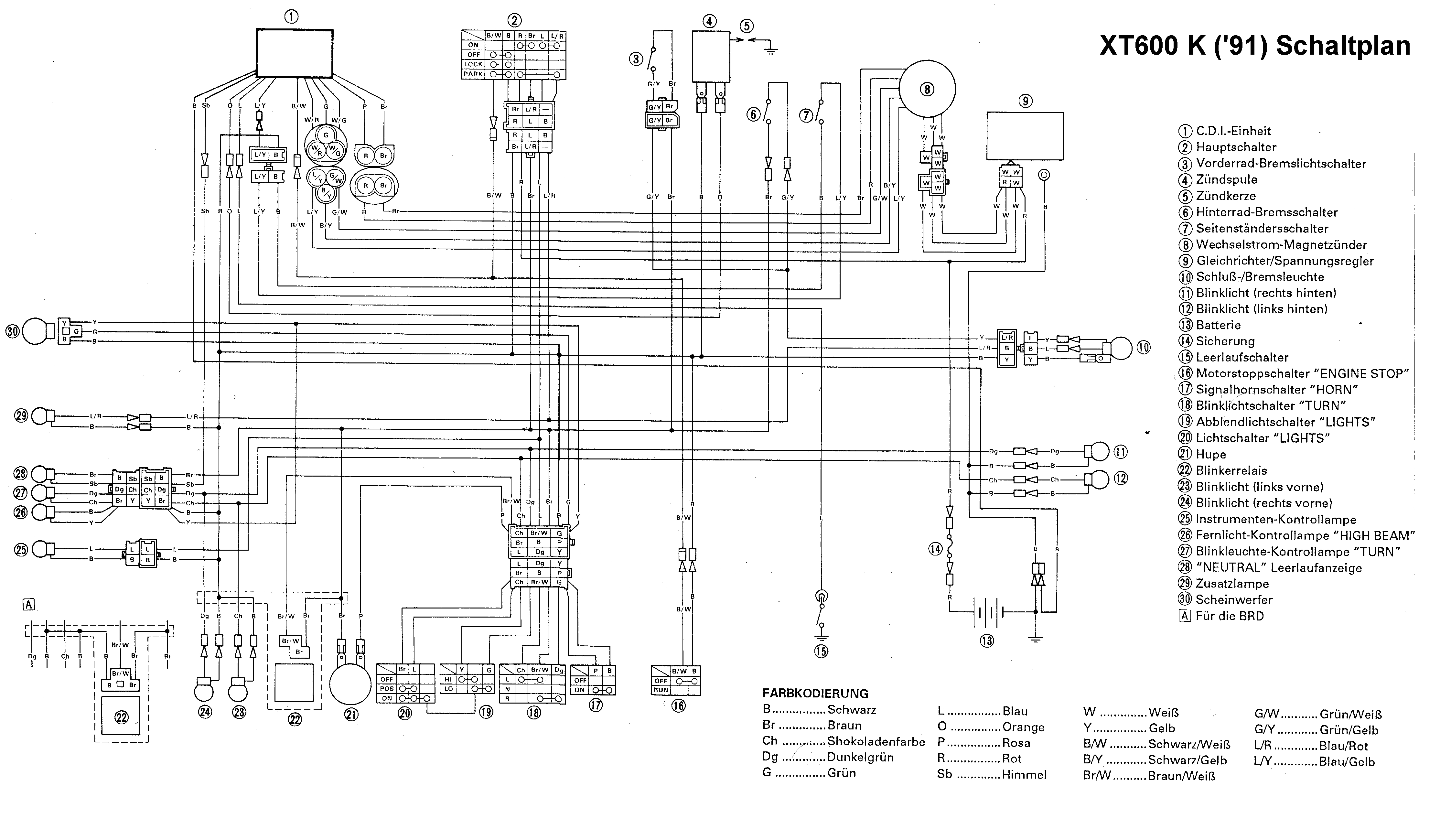 xt 600 wiring diagram wiring diagram expert yamaha tt 600 wiring diagram