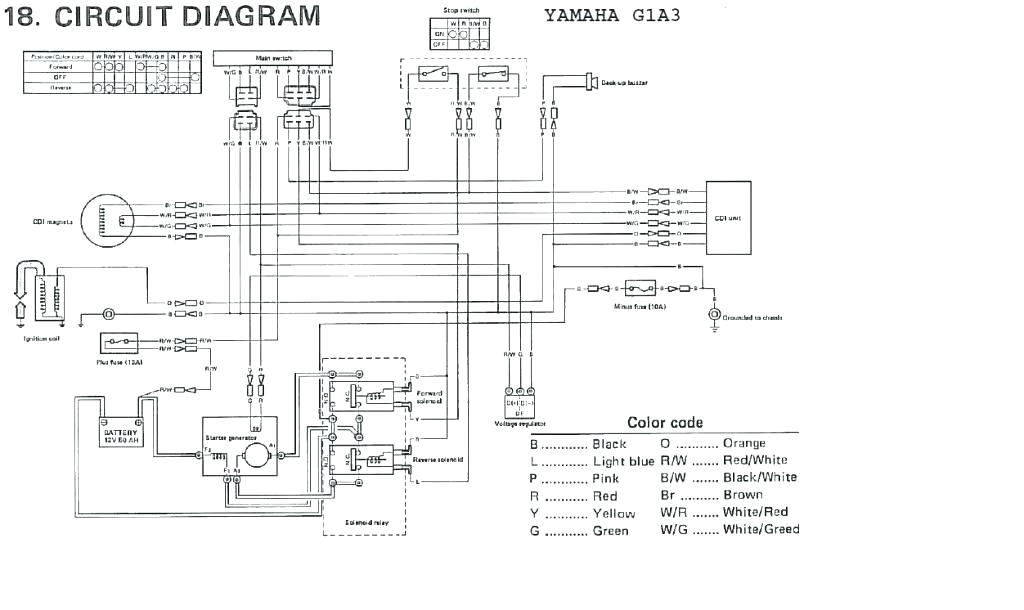 club car golf cart wiring diagram fresh yamaha g19e golf cart lights wiring diagram archive automotive