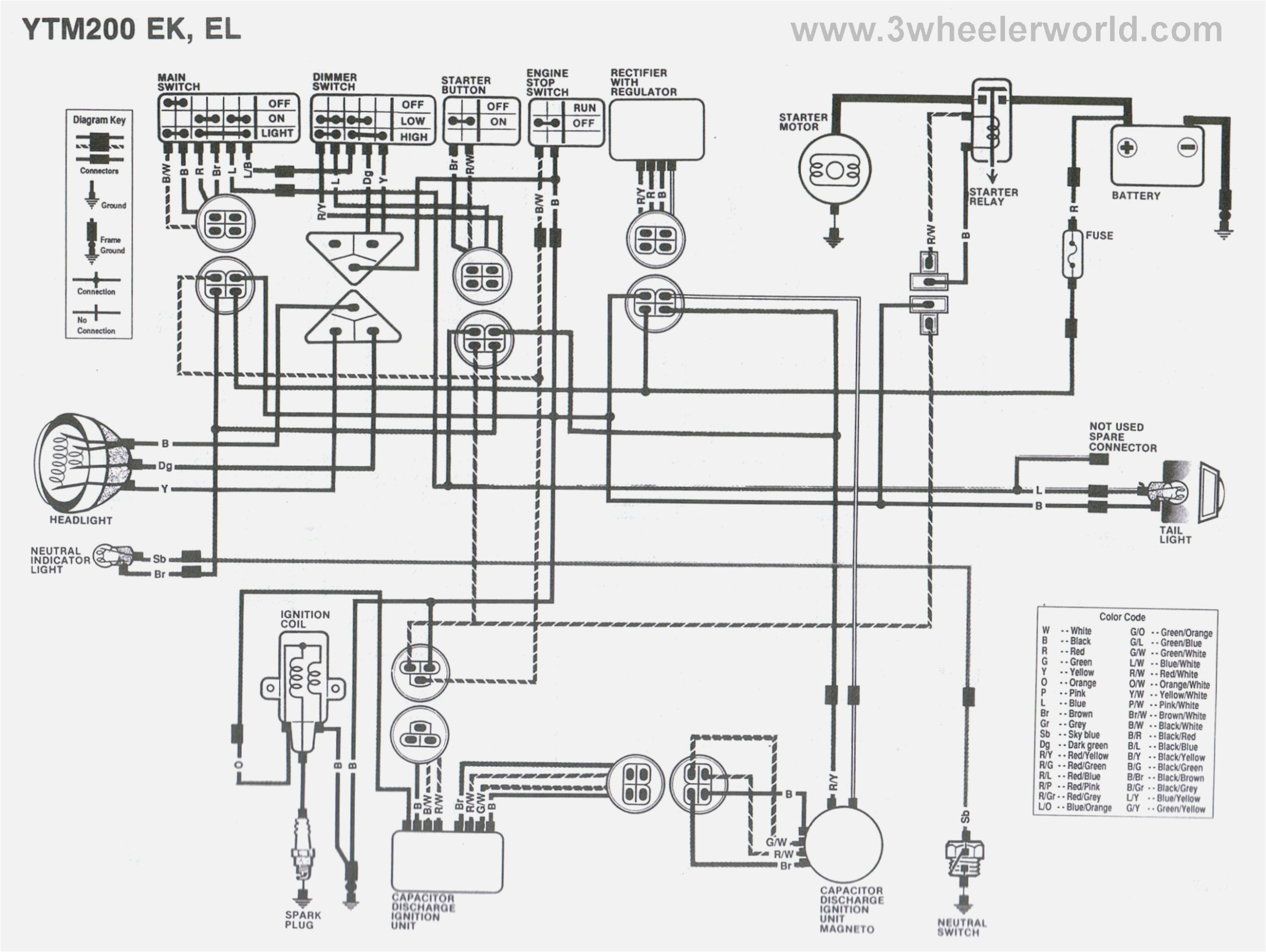 yamaha snowmobile wiring diagram schema diagram databaseyamaha enticer wiring diagram wiring diagram blog yamaha enticer 250