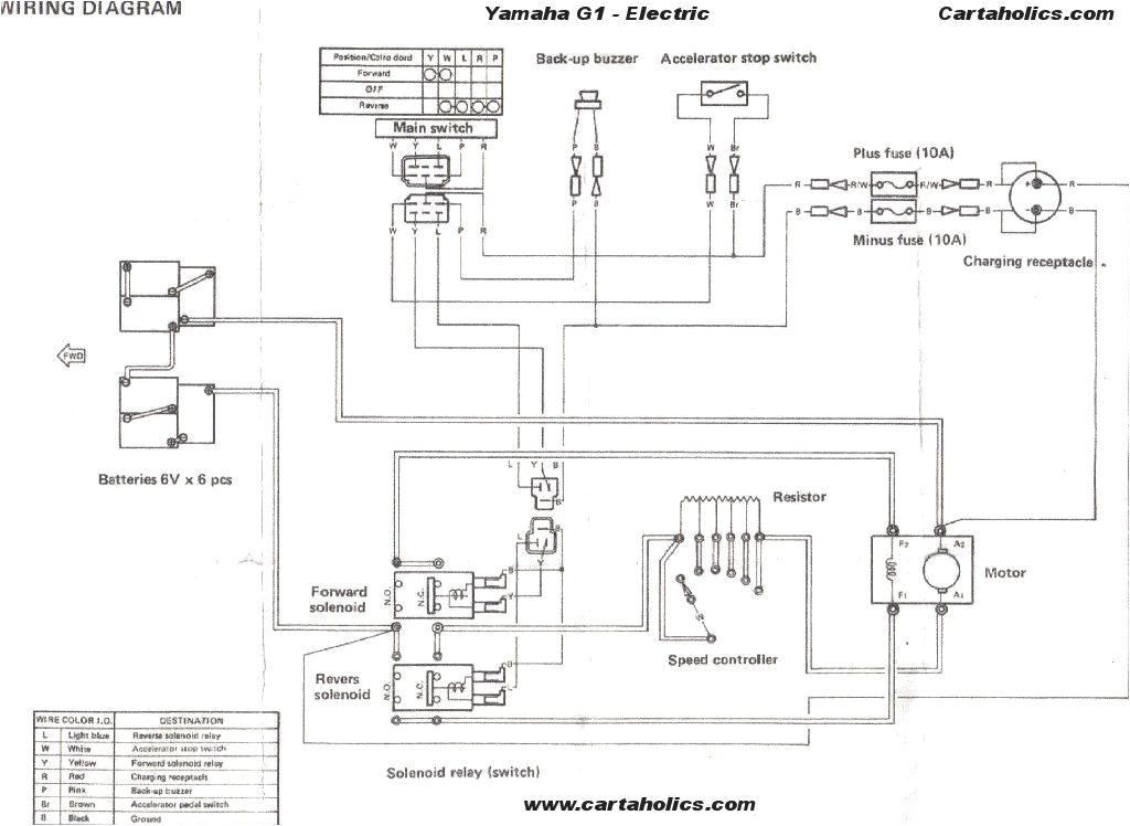 g22 golf cart wiring diagram wiring diagrams bib wiring diagram for yamaha golf cart wiring diagram