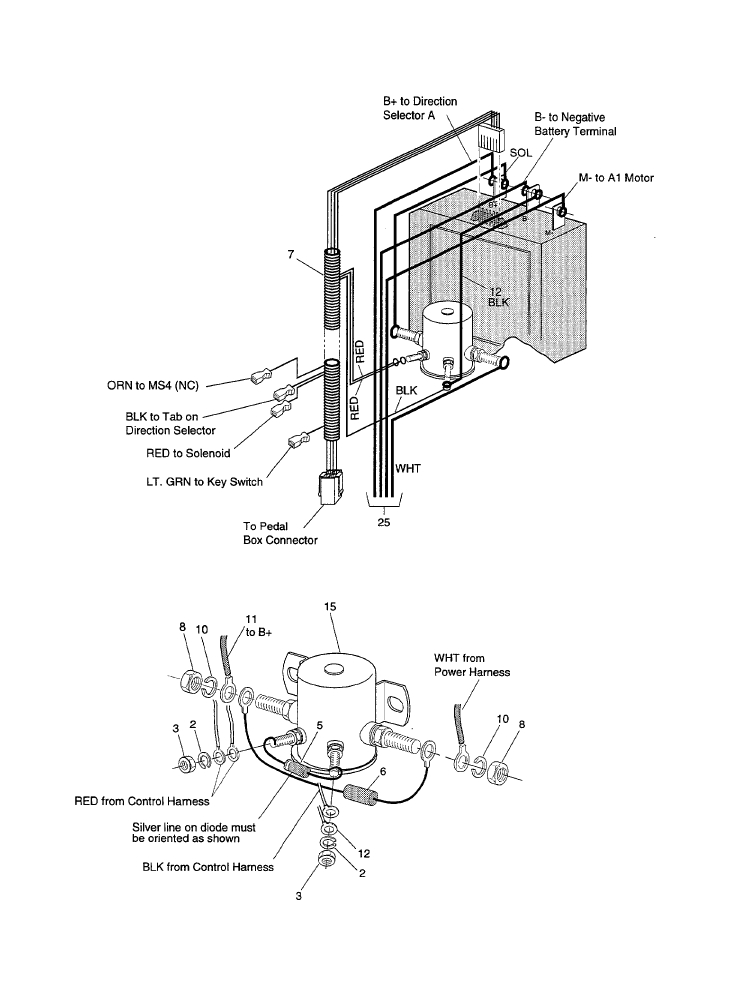 2001 ezgo pds 36v wiring diagram wiring diagram perfomance pds golf cart 36 volt ezgo wiring diagram