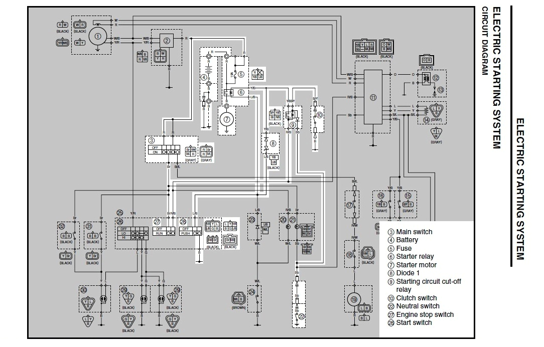 atv 2004 yamaha yfz450s electric starting system wiring diagram jpg