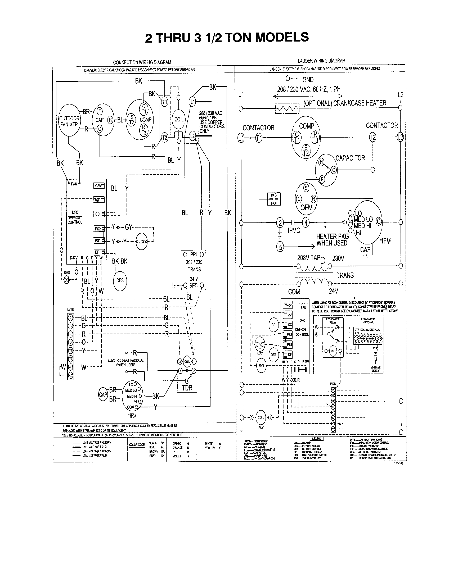 york rtu wiring diagrams wiring diagram inside york diagrams wiring diagram york furnace schematic schema wiring