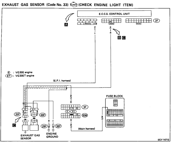 xenonzcar com z31 after market gauge installation 89 300zx tach wiring diagram