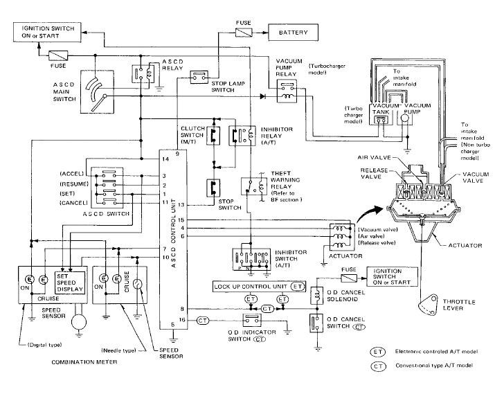 z31 wiring diagram wiring diagram valz31 wiring diagram
