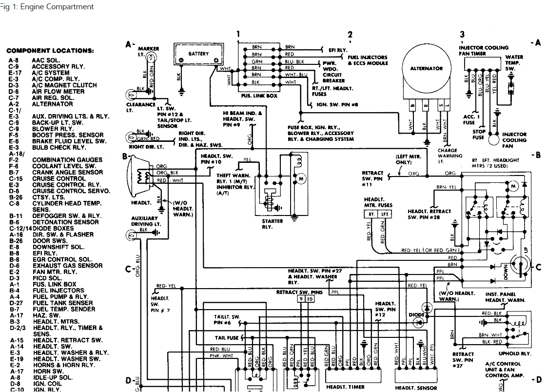 nissan 300zx wiring diagram wiring diagram databasez32 wiring diagram wiring diagram mega 1986 nissan 300zx stereo