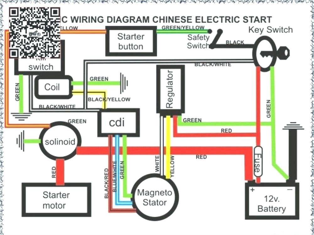 zongshen 250cc wiring diagram quad