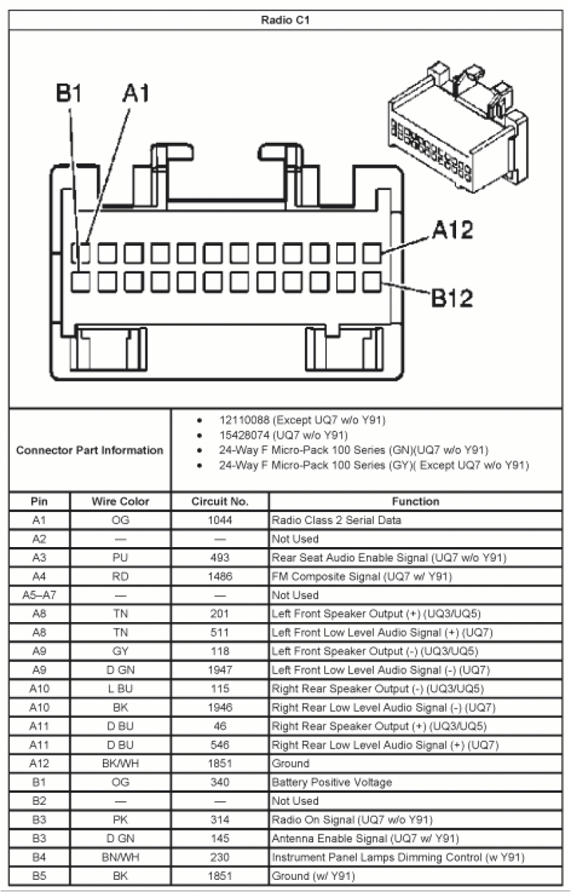 what is the stereo wiring diagram for 2005 chevy equinox silverado radio printable 2008 and 59c3cf809475e to 2004 at 2004 chevy silverado wiring diagram jpg