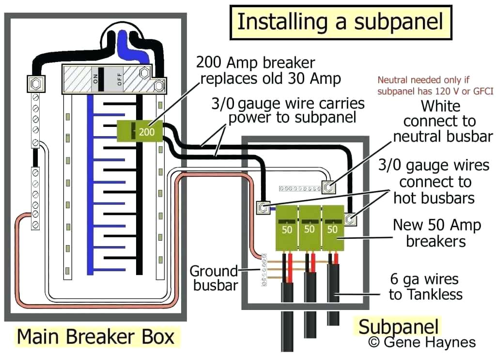 100 amp subpanel how to install a electrical sub panel wiring 100 amp electrical panel wiring diagram
