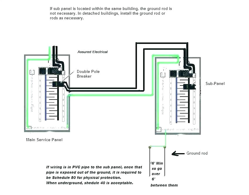 100 amp sub panel wiring fine amp sub panel wiring diagram 100 amp electrical panel wiring diagram