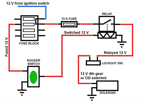 12 volt 3 way switch wiring diagram fresh toggle switch wiring diagram for safety interlock schematics jpg