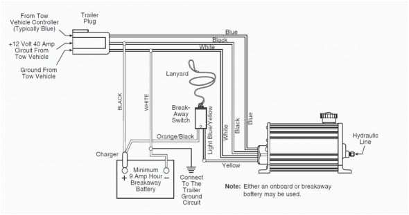 dexter wiring diagram wiring diagram operations dexter brake actuator wiring diagram dexter wiring diagram