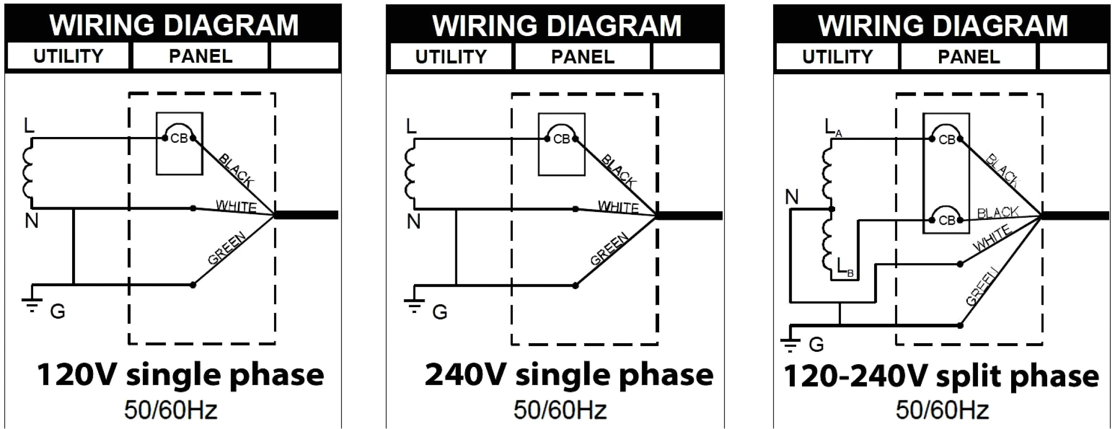 motor wiring 3 phase 208 220 480 wiring diagram operations 208 volt motor wiring wiring diagrams