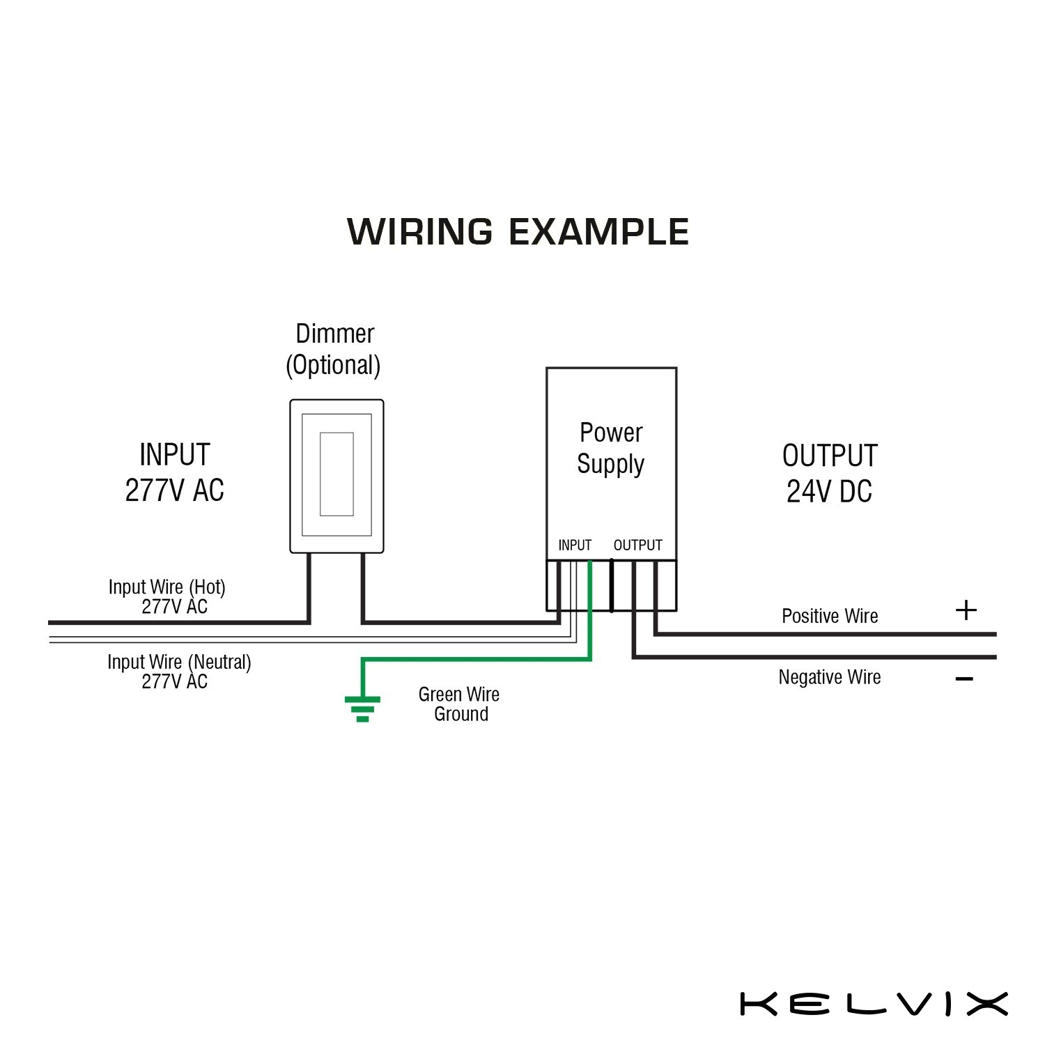 277 volt wiring diagram elegant 277 volt lighting wiring diagram elegant best 480 277v wiring of 277 volt wiring diagram in 277 volt wiring diagram jpg