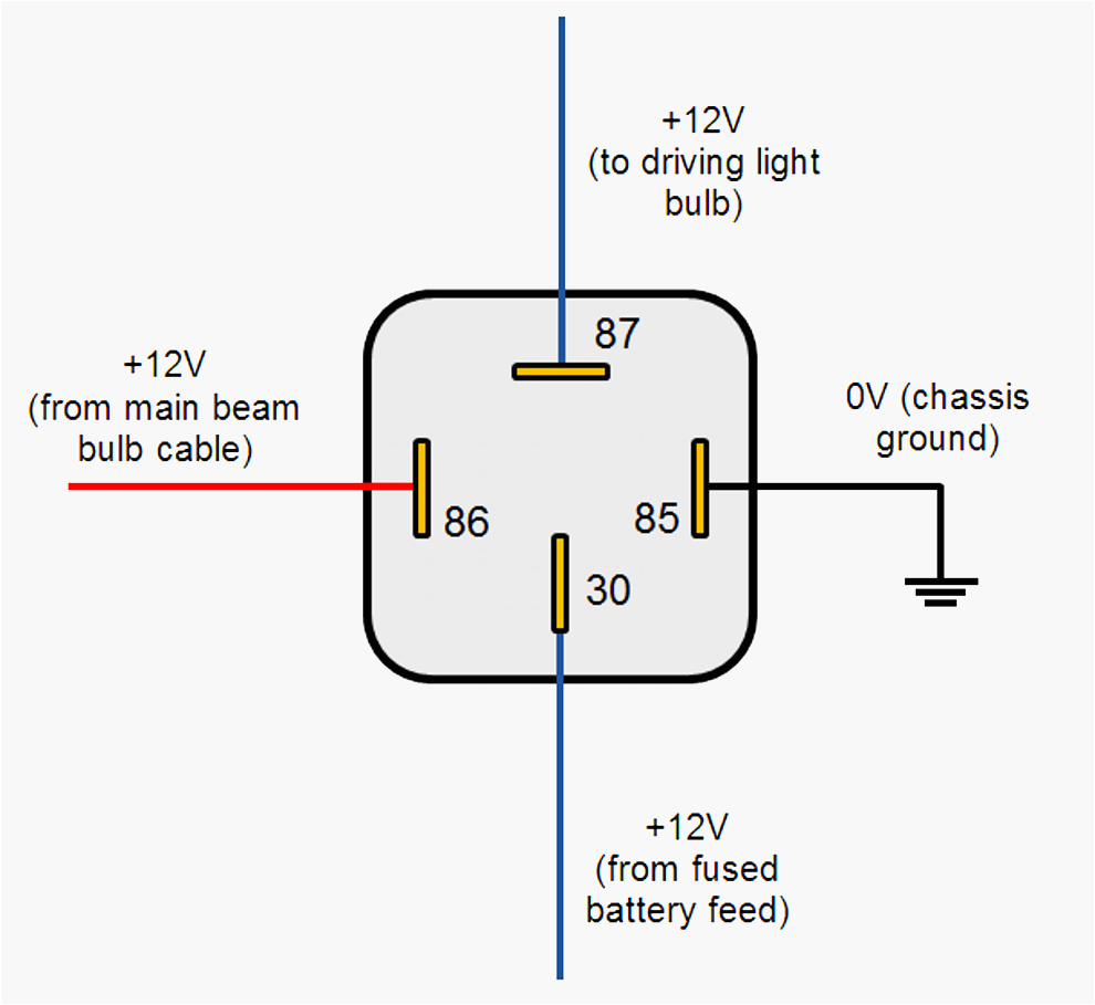 relay wiring diagram 4 pin diagrams throughout 12v 5 png