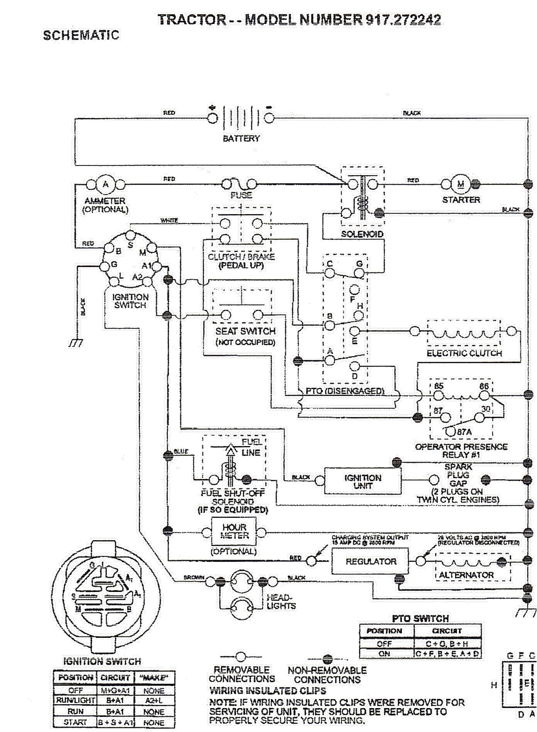 briggs and stratton key switch wiring diagram wiring diagram centre 13 hp briggs and stratton wiring diagram