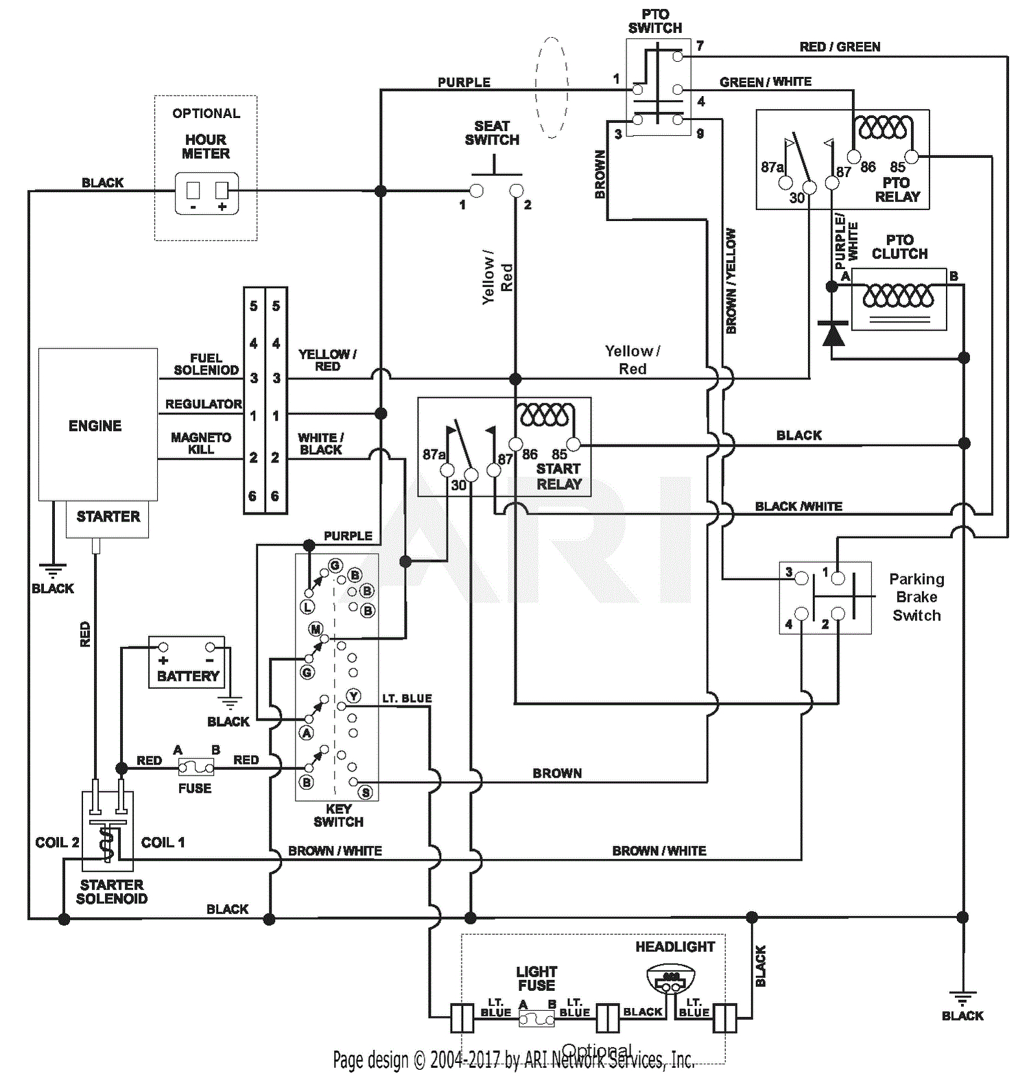 13 hp briggs and stratton wiring diagram wiring diagram blog 14 hp briggs and stratton wiring diagram 13 hp briggs and stratton wiring diagram