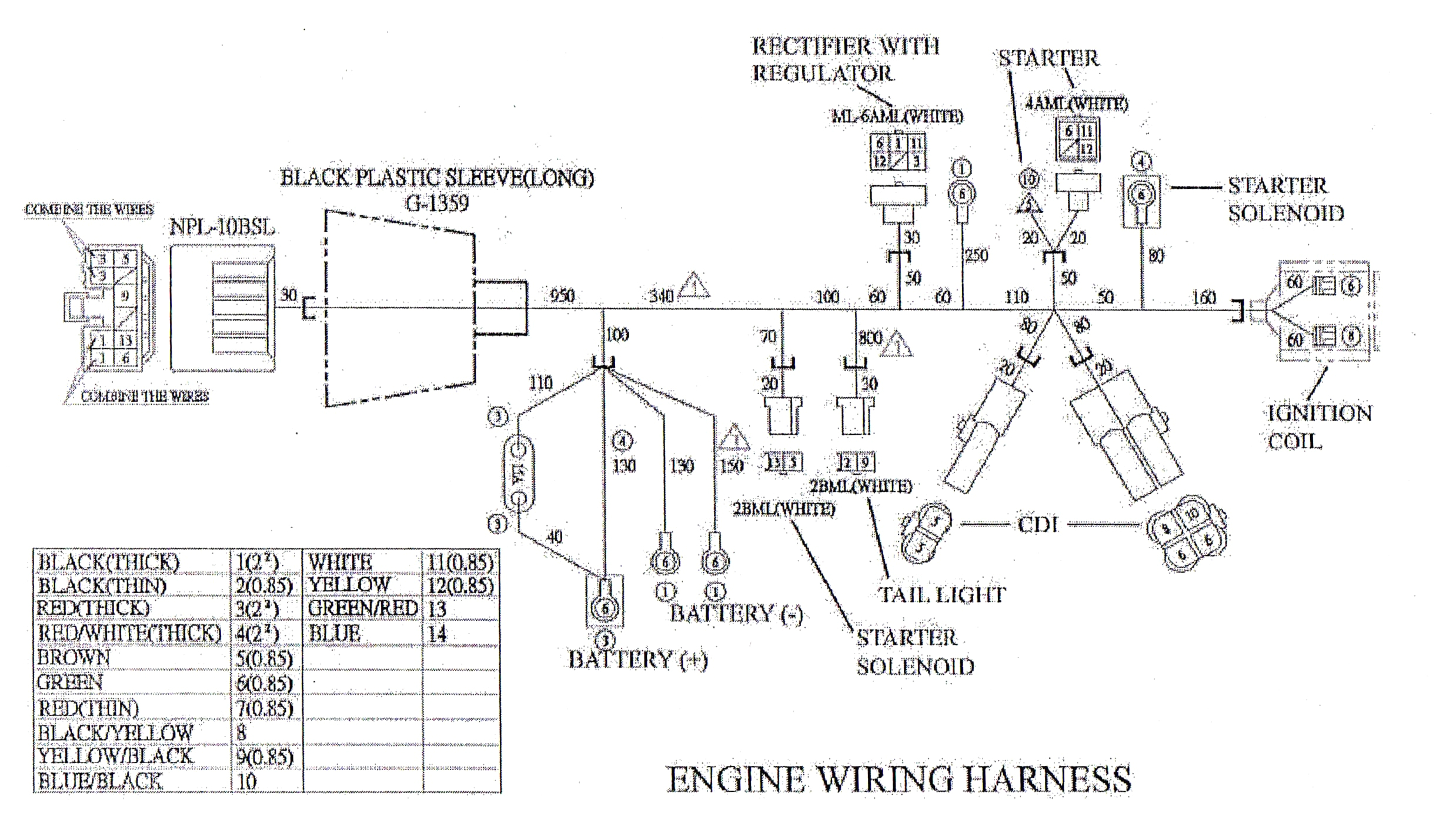 150cc engine wiring diagram schema diagram database gy6 150cc engine diagram wiring diagram blog 150cc engine