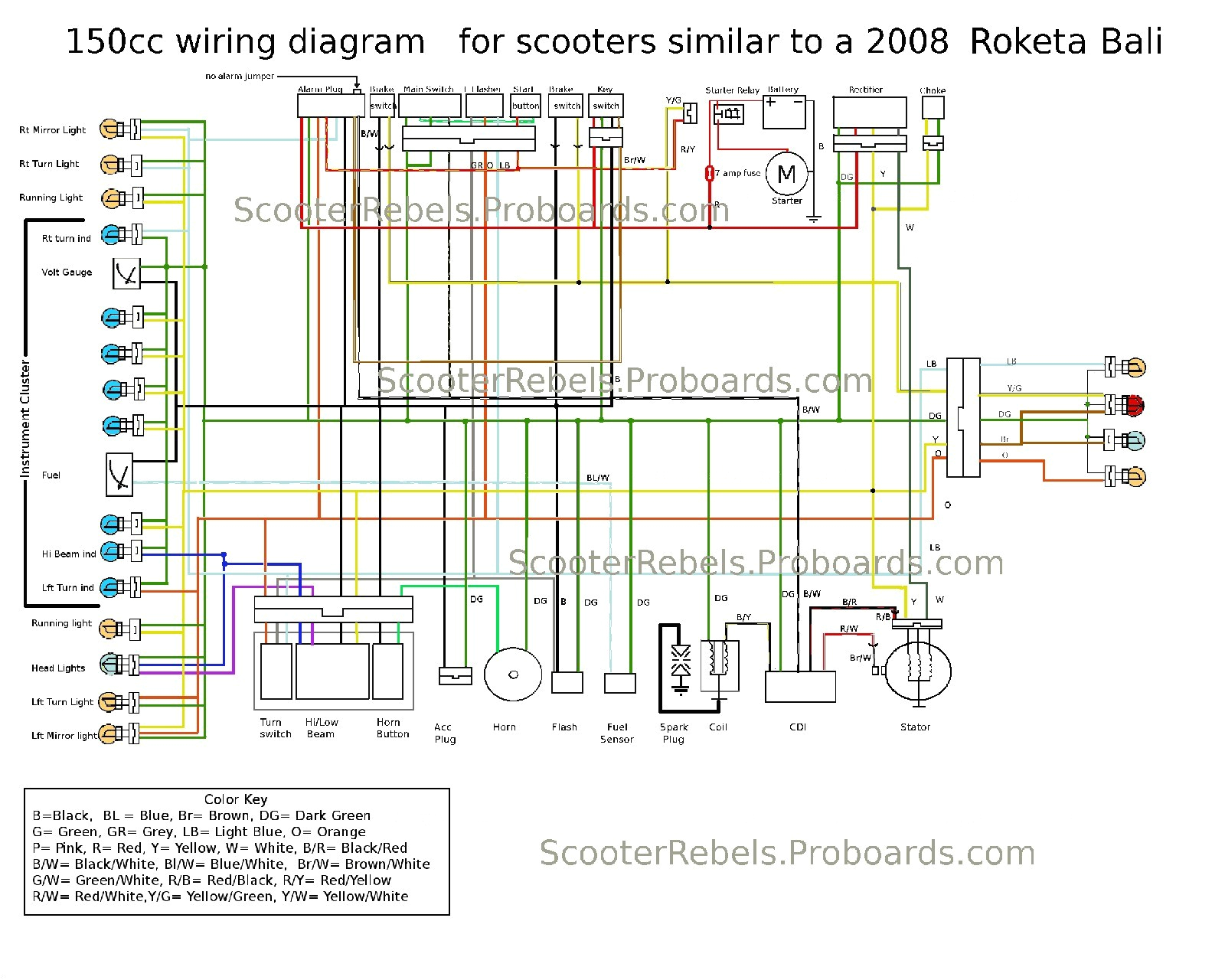 150cc gy6 wiring diagram razor electric scooter copy chinese club view topic schematic 17k on jpg