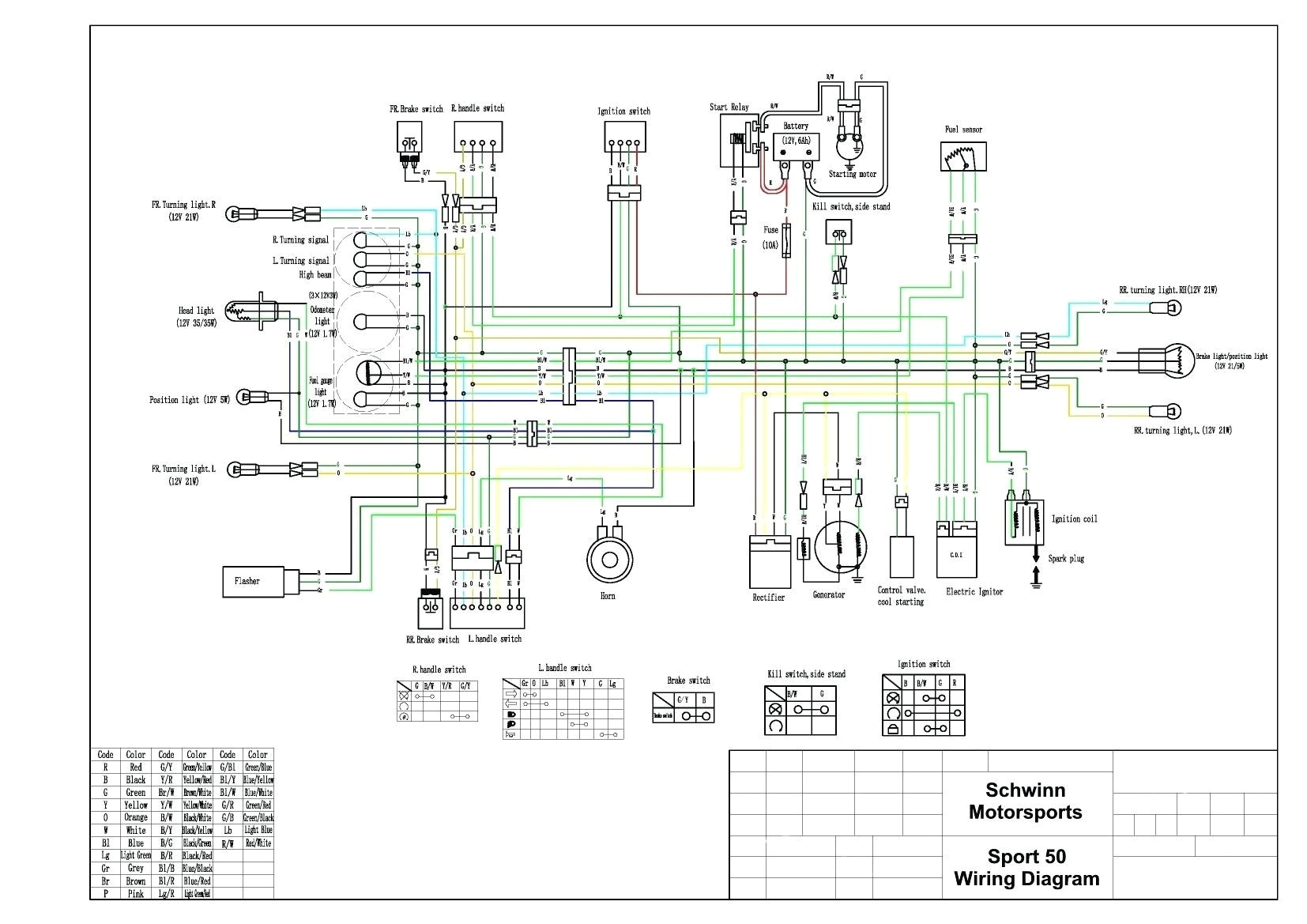 50cc chinese scooter wiring diagram new chinese 50cc four wheeler wire diagram jpg