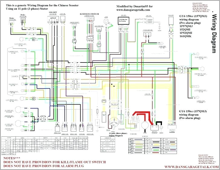 50cc chinese scooter wiring diagram awesome znen 150cc gy6 ignition znen 150cc gy6 ignition wiring diagram