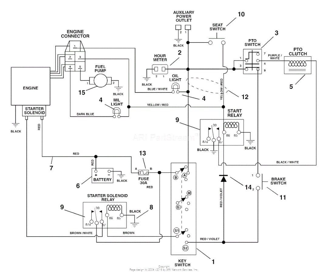 briggs and stratton wiring diagram 18 hp awesome kohler engine courage just another 20 wires of diagrams gif