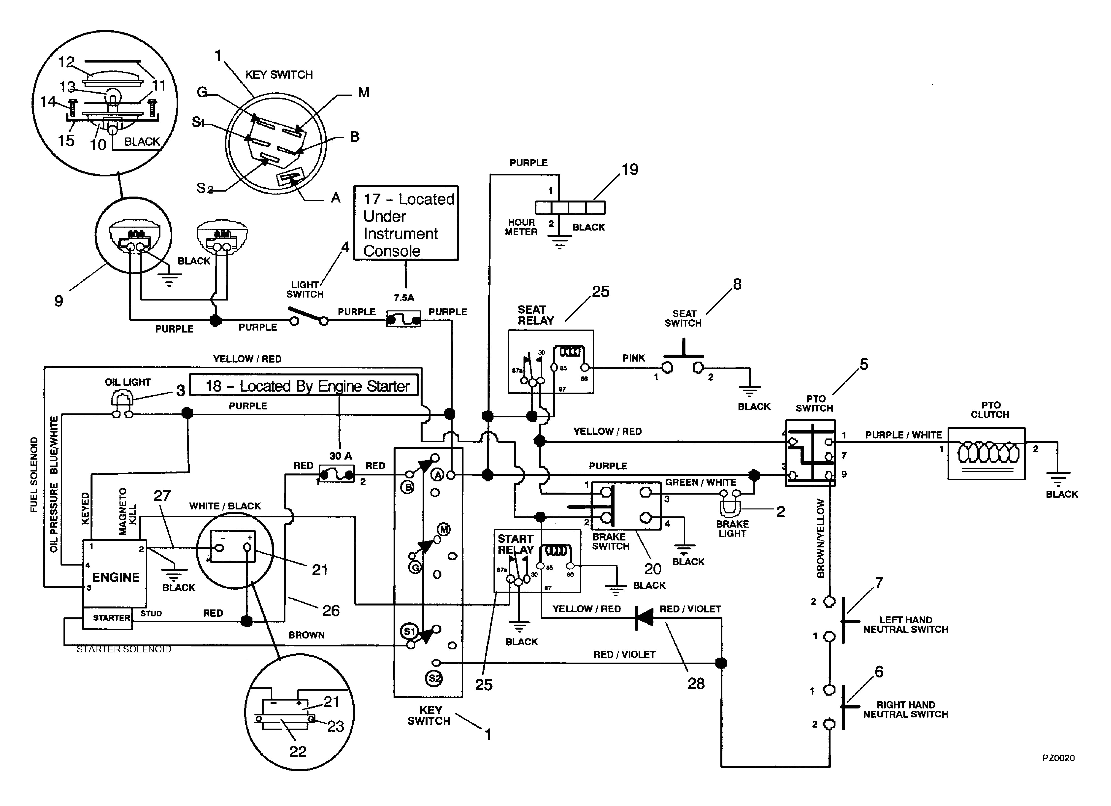 20 hp kohler engine wiring diagram rate kohler courage 19 diagram circuit wiring and diagram hub e280a2 of 20 hp kohler engine wiring diagram jpg