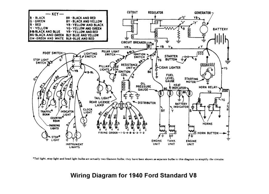 wiring for 1940 standard ford car