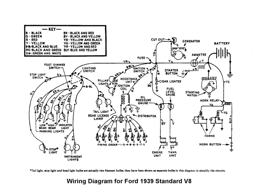 wiring for 1939 standard ford car