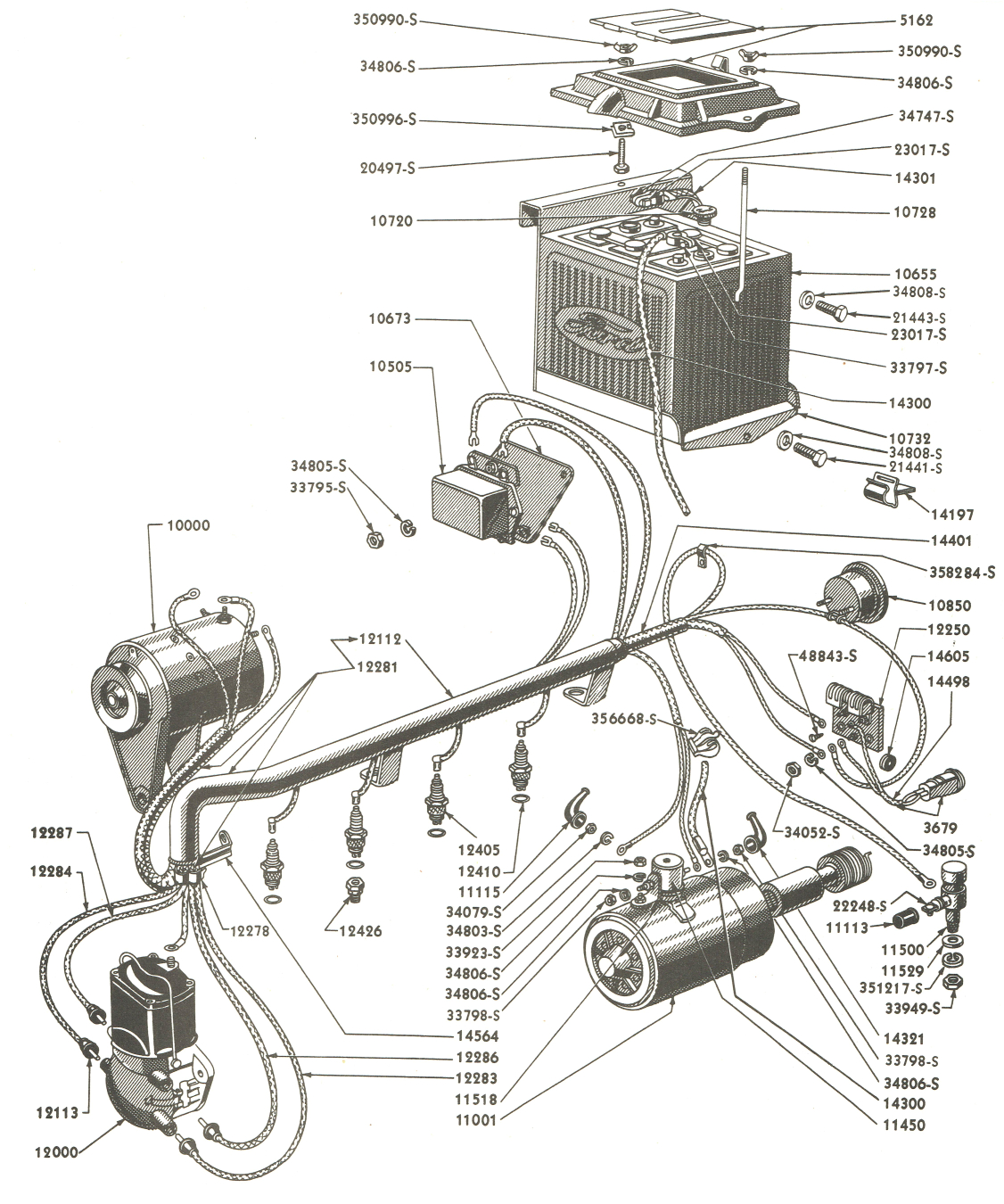 1954 ford 8n wiring harness diagram wiring diagram schema mix ford 8n tractor wiring harness diagram