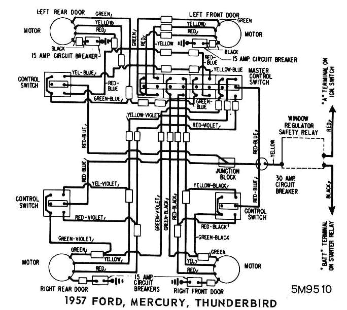 1957 ford fairlane wiring diagram beautiful 1955 thunderbird wiring diagram data wiring diagrams e280a2 jpg