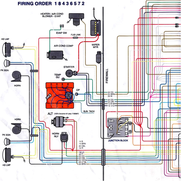 1955 chevy wiring diagram blog wiring diagram 55 chevy truck wiring diagram 1955 bel air wiring