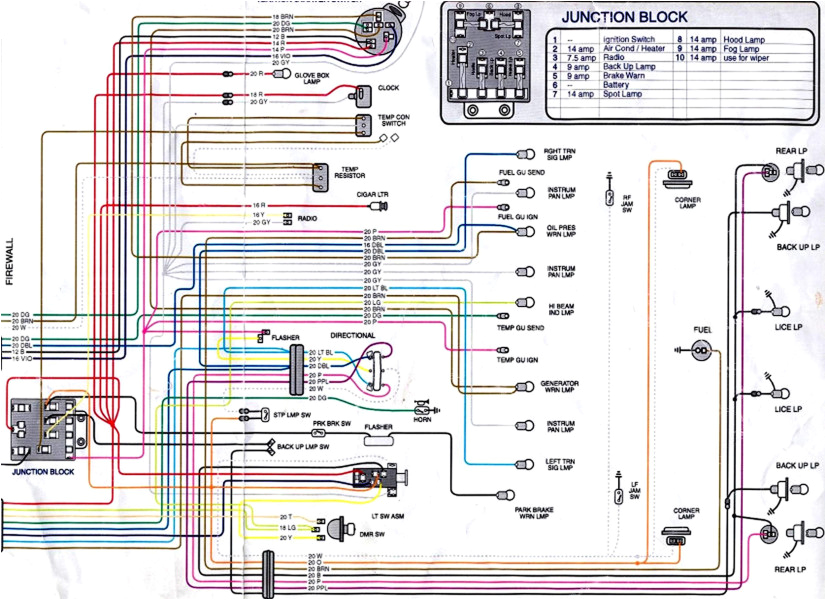 55 chevy bel air wiring diagram wiring diagram pos 55 chevy wiring diagram 55 chevy wiring diagram