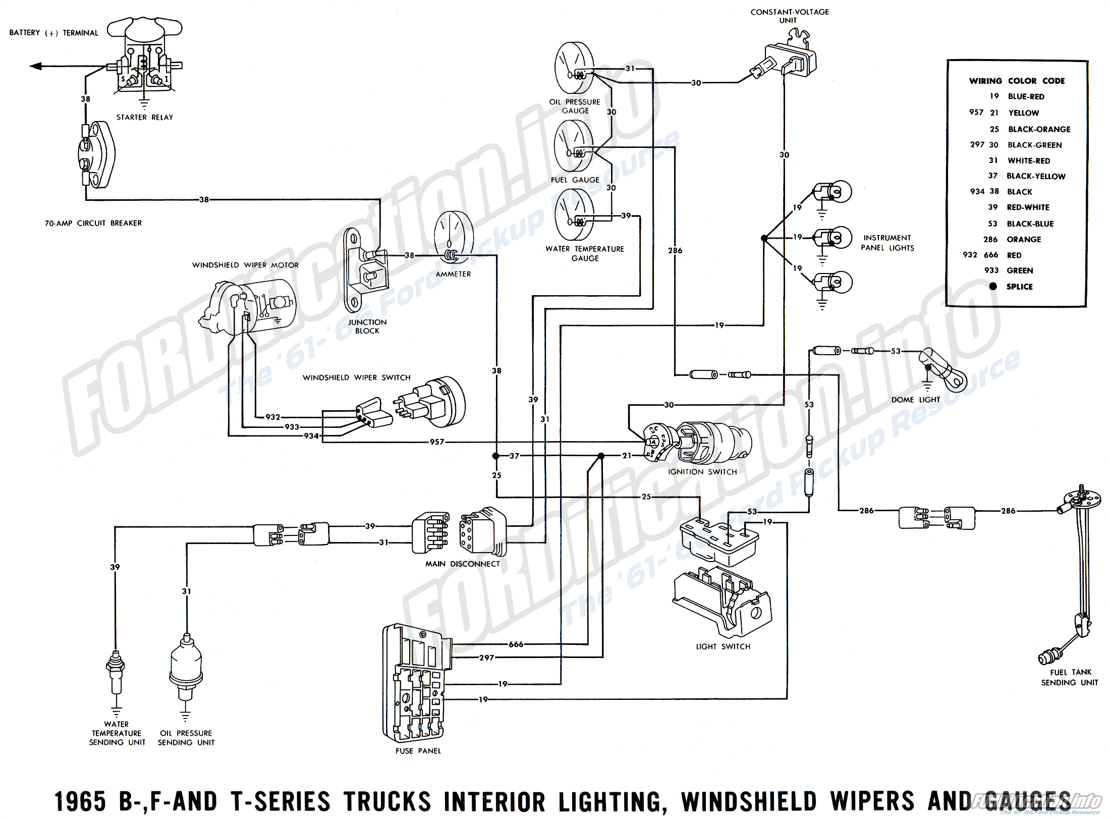 65 ford f100 wiring diagram wiring diagram db wiring diagram for 65 ford f100 65 ford
