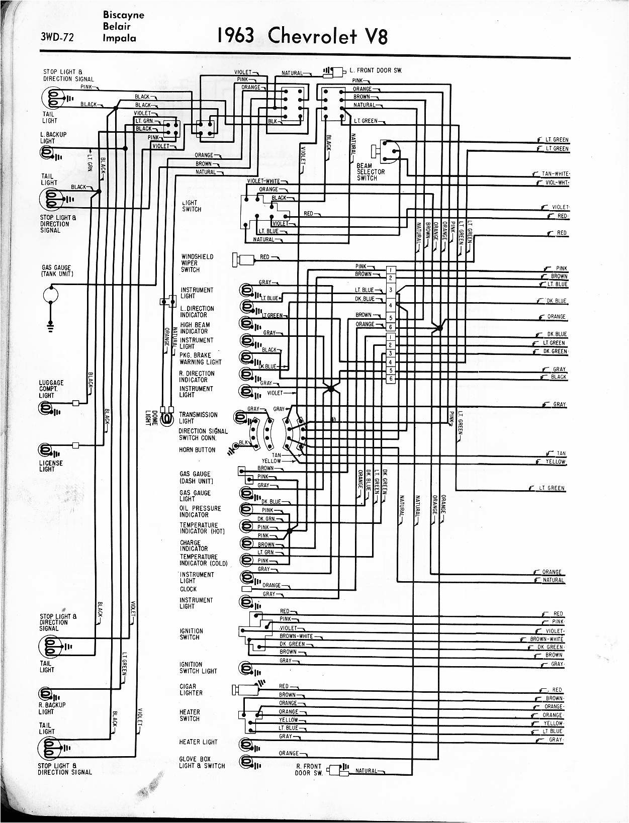 1964 impala wiring diagram wiring diagram database chevrolet chevy sedan on 1964 chevy impala ss wiring harness diagram