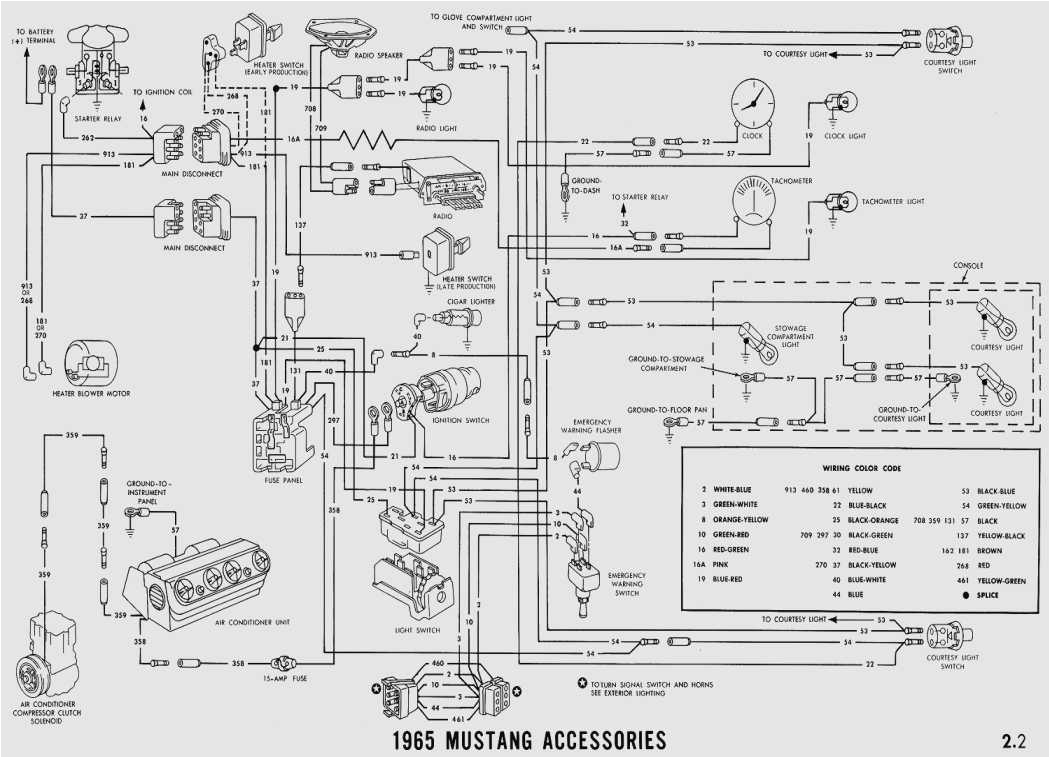 1965 mustang wiring harness diagram 1965 mustang wiring diagrams average joe restoration of 1965 mustang wiring harness diagram 1 jpg