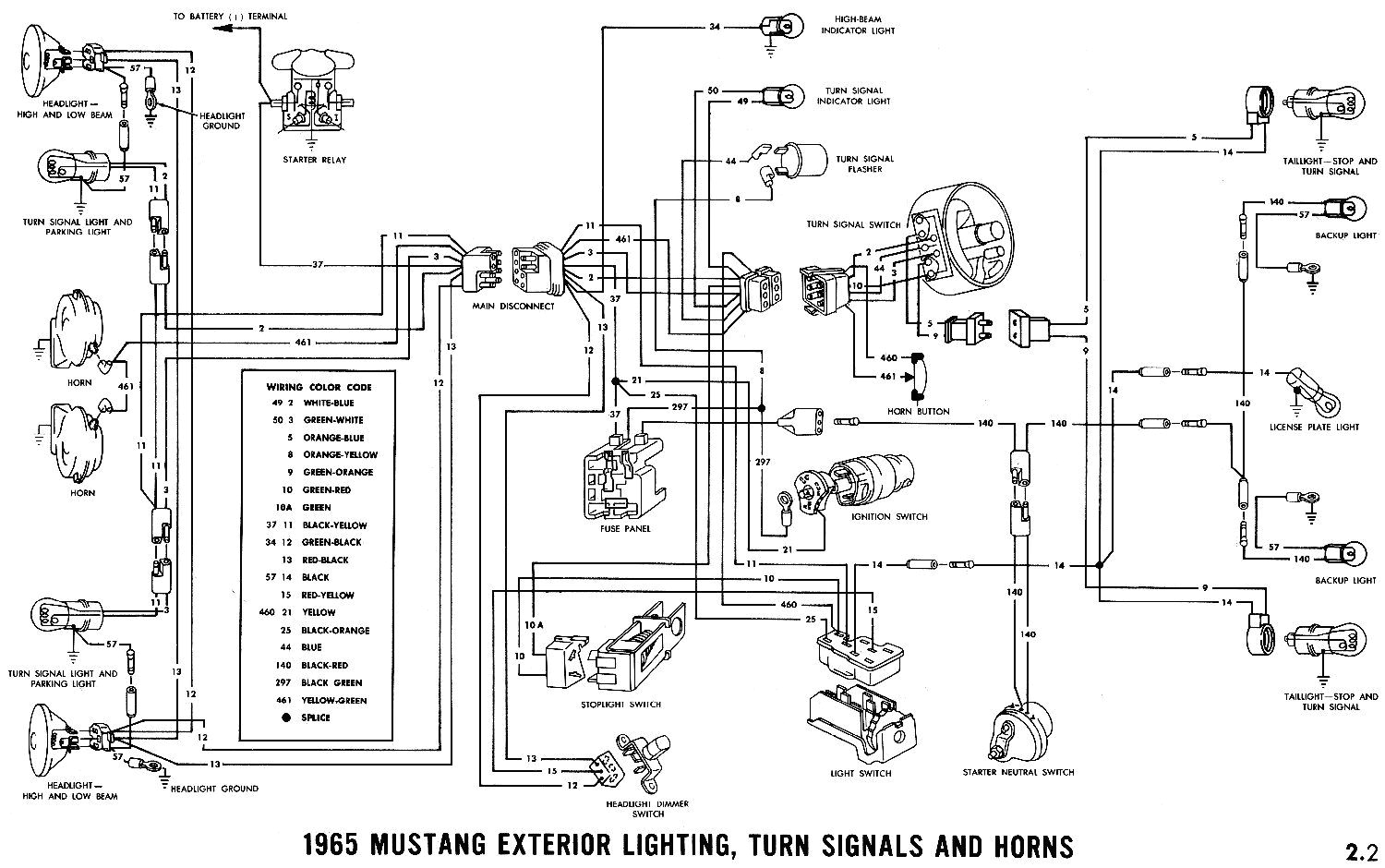 1966 ford neutral safety switch wiring wiring diagram todays for safety switch wiring diagram jpg