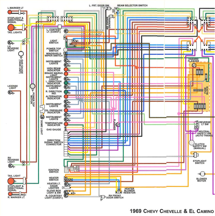 1970 chevelle ss wiring diagram wiring diagram database blog1969 chevelle wiring diagrams 1970 chevelle ss wiring