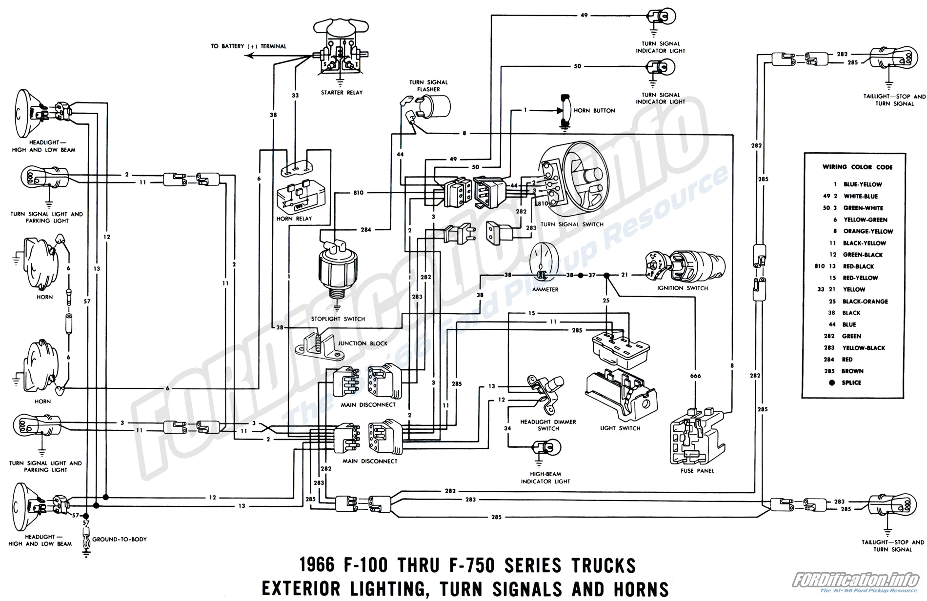 1966 ford f250 wiring diagram