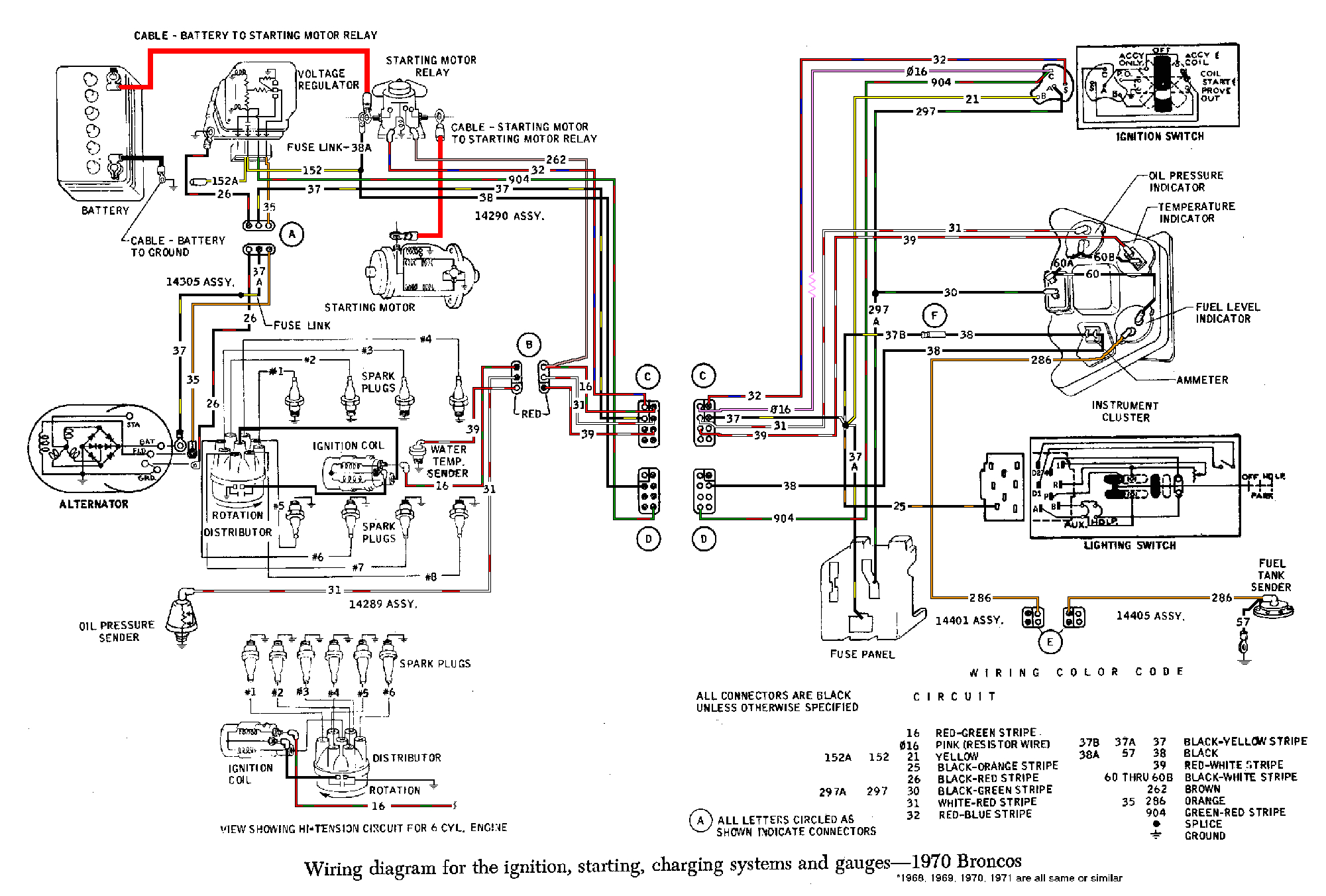 1975 f250 wiring diagram wiring diagram term 1975 f250 wiring diagram wiring diagram 1975 ford f250