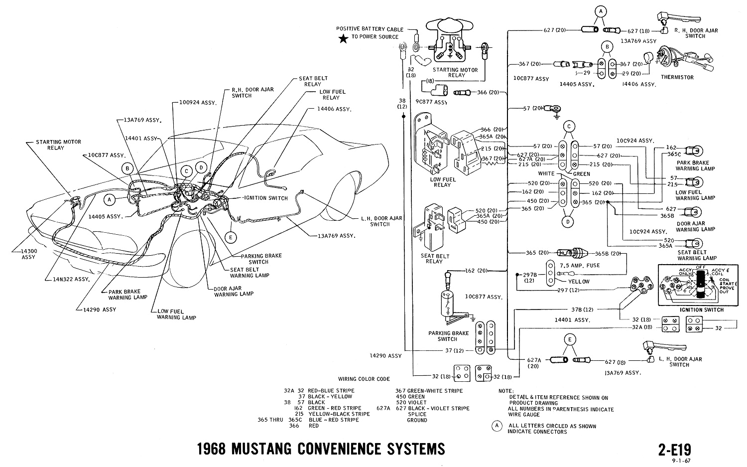 1968 mustang wiring diagrams and vacuum schematics average joe 1968 mustang and ford vacuum diagrams