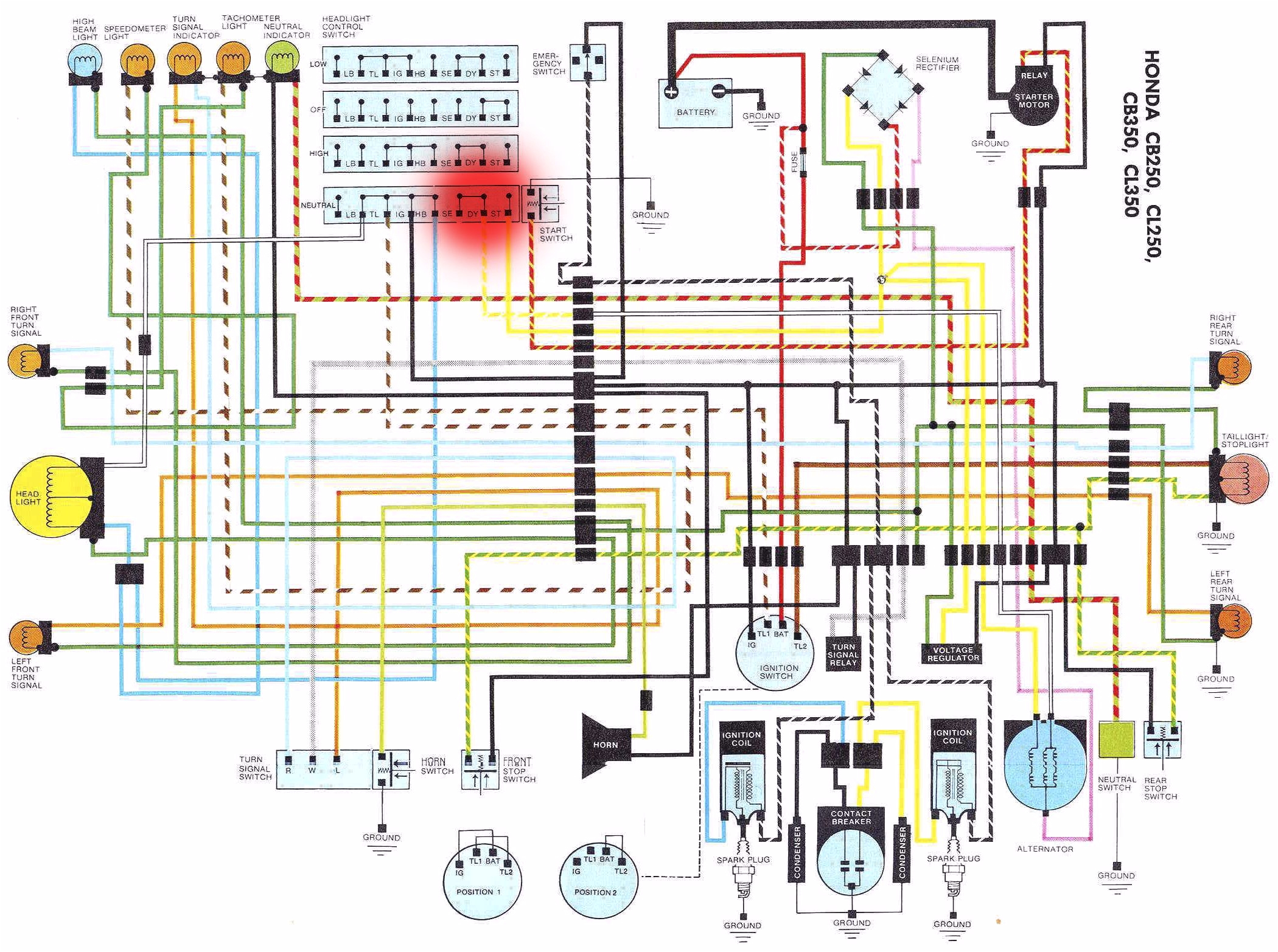 sl350 wiring diagram schema diagram database 1971 honda sl350 wiring diagram honda sl350 wiring diagram