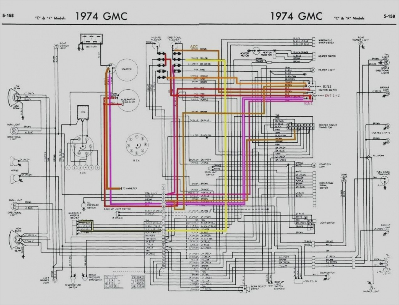1973 gmc sierra engine wiring diagram another blog about wiring mix chevy truck electrical wiring diagram